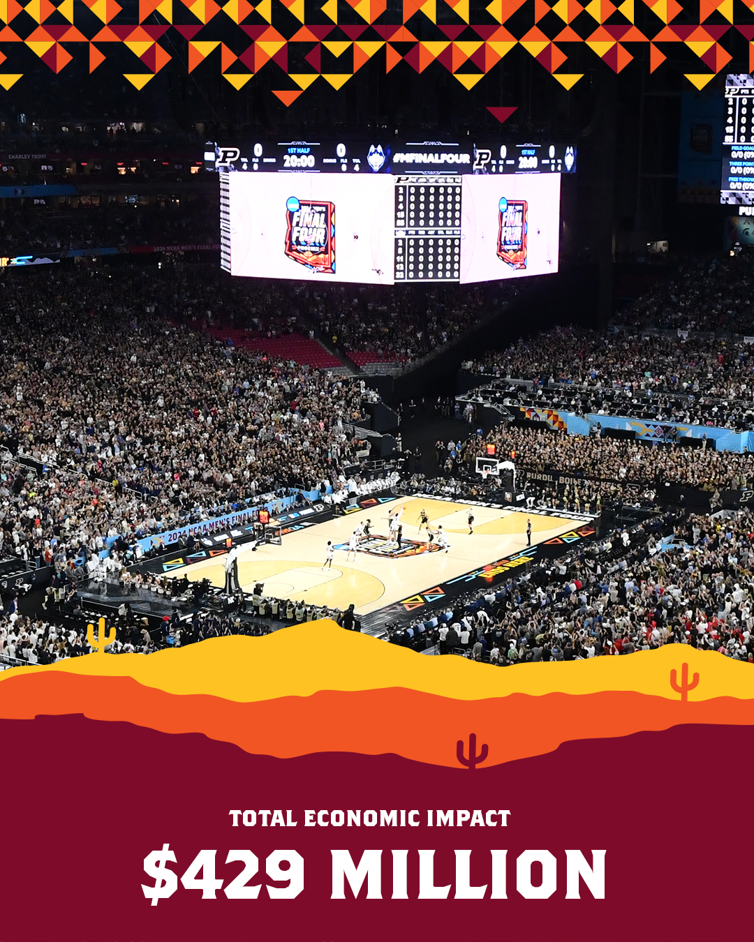 2024 Men's Final Four Delivers Big Numbers for Arizona's Economy